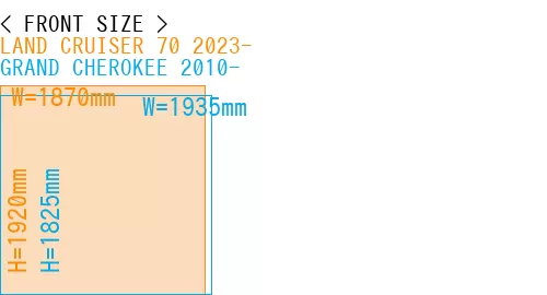 #LAND CRUISER 70 2023- + GRAND CHEROKEE 2010-